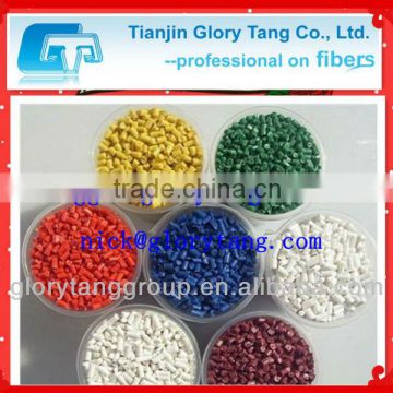 100% Biodegradable PLA , Polylactic Acid ,pla resin pellet