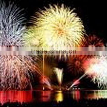 Design new products fireworks shipment service