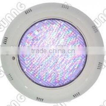 IP68 RGB Remote Synchronized Pool Led Lights/ Surface Mounted Pool Led Lights photo-5
