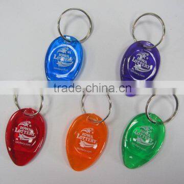 HEYU plastic scraper ticket lottery scratcher key chain