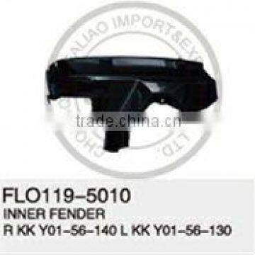 AUTO INNER FENDER FOR KIA