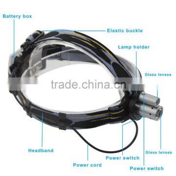 Sidiou Light Double Headlights Dual Headlamp 2 LED Night Fishing Headlight Camping Hiking Cycling Climbing Head Light photo-2