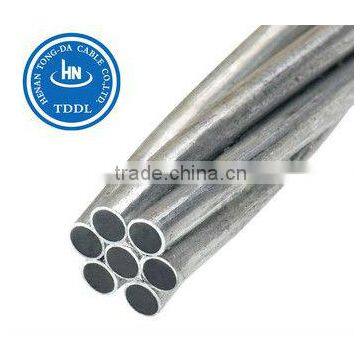 Aluminium Clad Steel Wire/ AW ASTM