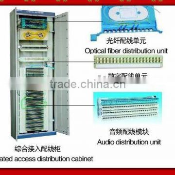 patch panel cat5e