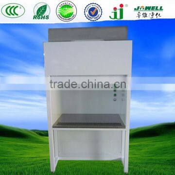 Data recovery equipment,data recovery tools, data recovery