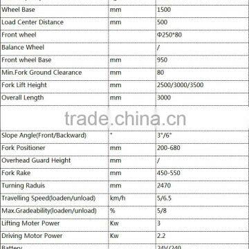 2 Tons Electric Pallet Truck/warehouse/battery Operated Platform Truck/good Price Forklift of China/yujie/logistics Equipment photo-3