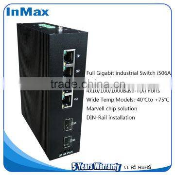 6 port Full Gigabit Unmanaged Industrial Ethernet Switches i506A