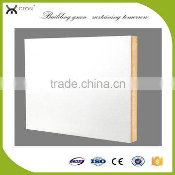 fluorocarbon coated aluminum-imitation panel