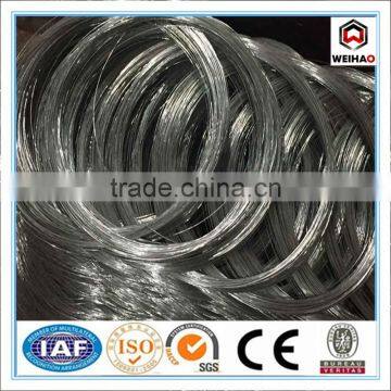 Hot Sale Galvanized Wire Factory With ISO Certification photo-2