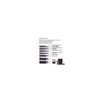 Sell Coaxial Cables