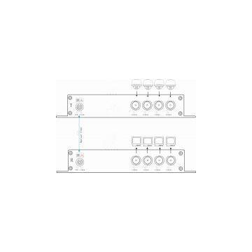 OEM 4CH HDCVI Video Fiber Converters for 720p 1080p CVI Signals Over Fiber to 20km ,FC/SC/ST/LC Connector Selectable photo-3