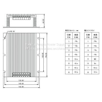 PDB-E Series 150-400W Single 12/24/110V Power Converter photo-2