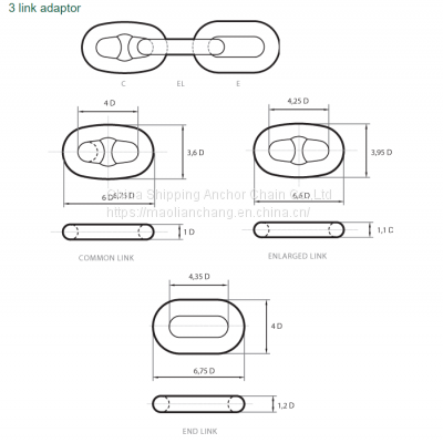 Anchor Chain Accessories Accessories 3 link adaptor ---China Shipping Anchor Chain