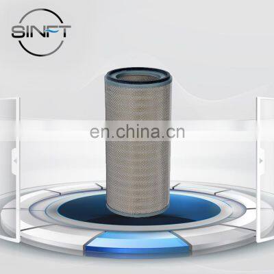 Cylindrical Industrial Dust Collector Cartridge Filter