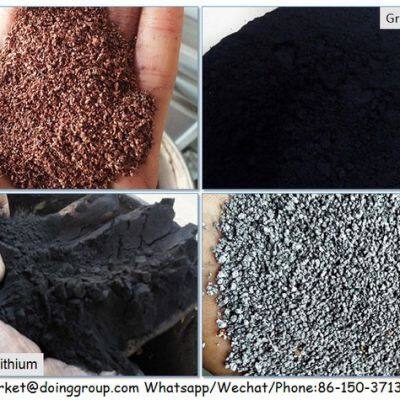 Large Scale Lithium Battery Crushing And Separation Machine