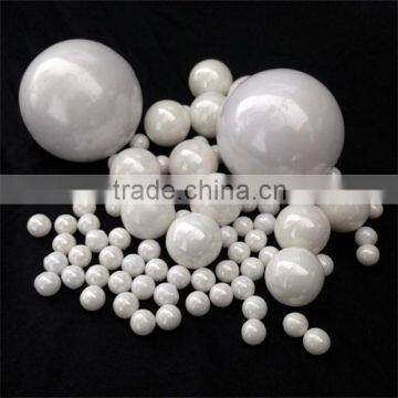 Yttrium Stabilized Zirconia Ceramic Grinding Media for Sand Mill