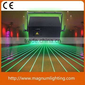 2 Watt 520nm Diode Green Single Green Beam Laser Light photo-3