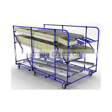 Carton Flow Rack With Wheels Auto Slide Racking photo-5