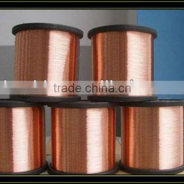 Enameled Copper Clad Aluminum Wire ECCA WIRE