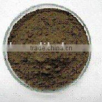 Tantalum carbide powder