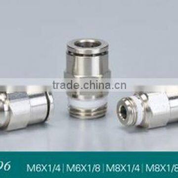 Sanye copper fitting with factory directly