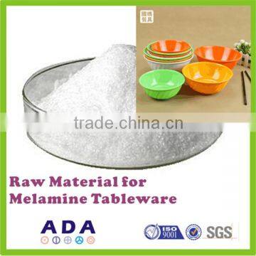 Raw material for Melamine cake stand