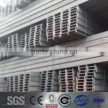 steel i beam size