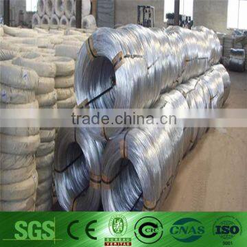 High Tension Hot Dipped 2mm Galvanized Steel Wire Binding Wire in China photo-3