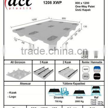 80 x 120 XW-P MODEL PLASTIC ONE WAY NESTABLE HYGENIC PALLET