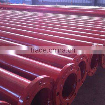 Steel Plastic Composite Pipe for Urban Water Supply photo-5