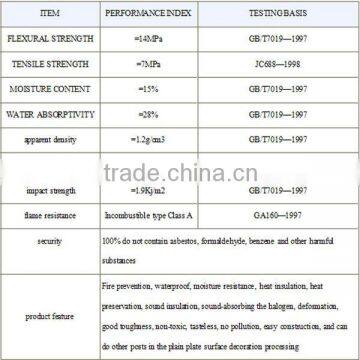 Decoration Material Magnesium Oxide Board/Mgo Board From Factory photo-5
