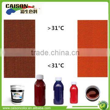 heat sensitive pasty pigment for texitile printing