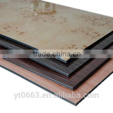 Decorative Wall Board Aluminum Composite Material