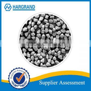 Diamond Powder for PCD/PDC