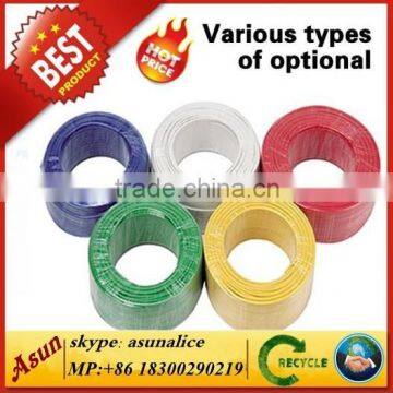 PVC insulated electrical wire/cable