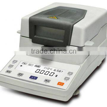 Halogen Moisture Analyzer (MB65)