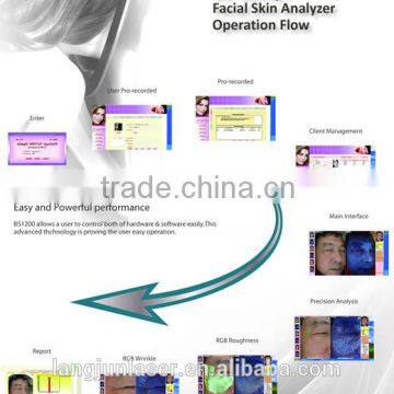 Body Slimming Equipment Tracking Treatment Machine 3D Skin Analyzer photo-6