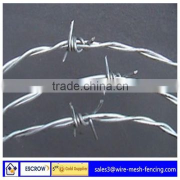 Reverse Twist Barbed Wire/Single Coil Type Galvanized Razor Blade Barbed Wire