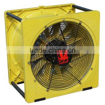 Industrial Blowers
