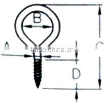 Screw eyes (rigging hardware)