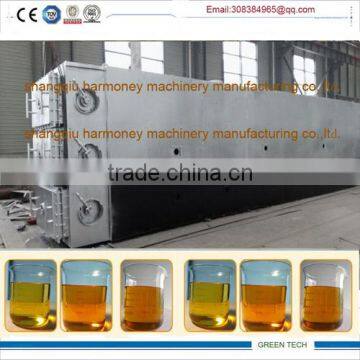 Large Capacity Solid Waste Reccyling Continue Pyrolysis Line Producing Fuel Oil photo-2