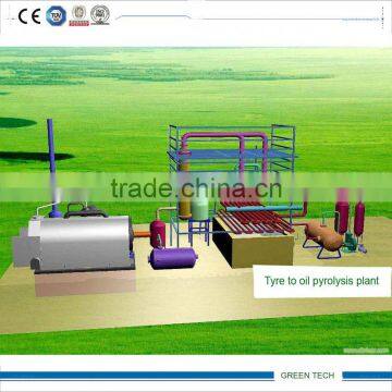 2016 Hot-sale 15 TPD Tyre Recycling to Oil Energy Pyrolysis Plant With Advanced Technology photo-3