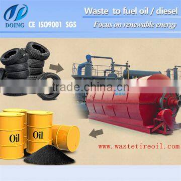 Higtest Quality used car tyres pyrolysis machine by Doinggroup