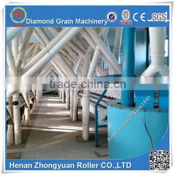 Cleaning Milling and Packing Complete Processing Line 30T per Day Maize Flour Milling Machine Corn Flour Making Equipment photo-4