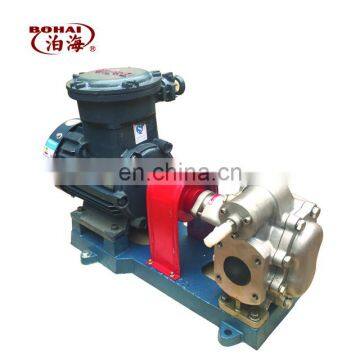 KCB Series High Quality and Cheap Gear Pump for Lubricating Oil, Diesel, Gasoline, Kerosene photo-5