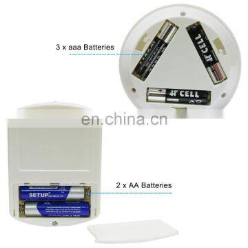 Wholesale Battery Powered Led Lights Led Night Lamp With Remote Control for Emergency photo-5