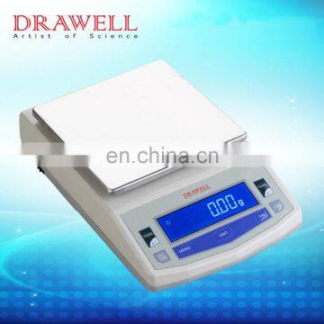 TD30001 LED Serie Scale Balanza Analtica photo-3