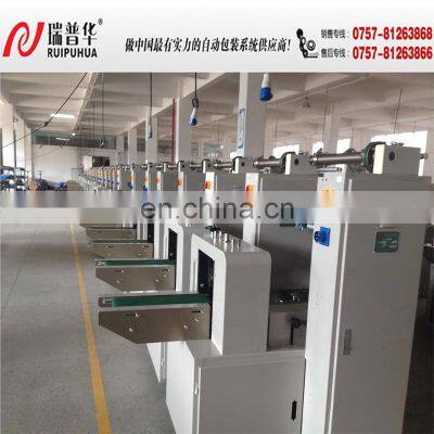 Automatic Food Cereal Bar Packing Machine / Pillow Packaging Machine photo-2