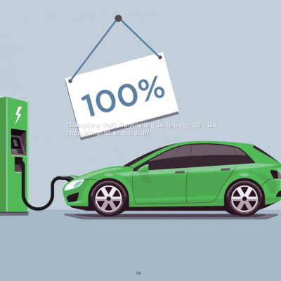 Electric vehicle AC/DC charging pile cable performance requirements