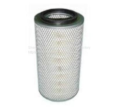 Replacement Deutz-Allis Tractors Filters 02165049,02165044,02241329,01174482,01174421,1174483